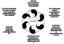 Photo of Модные дизайны курток для мотоциклистов