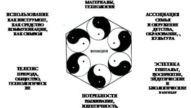 Photo of Модные дизайны курток для мотоциклистов