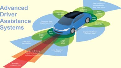 Photo of Интеллектуальные системы помощи водителю