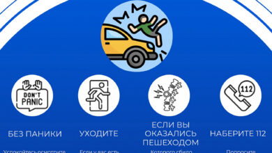 Photo of Что делать при первой неисправности автомобиля на дороге